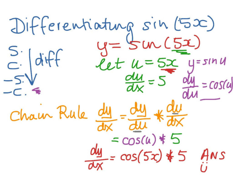 grade 12 math calculus and vectors image 1